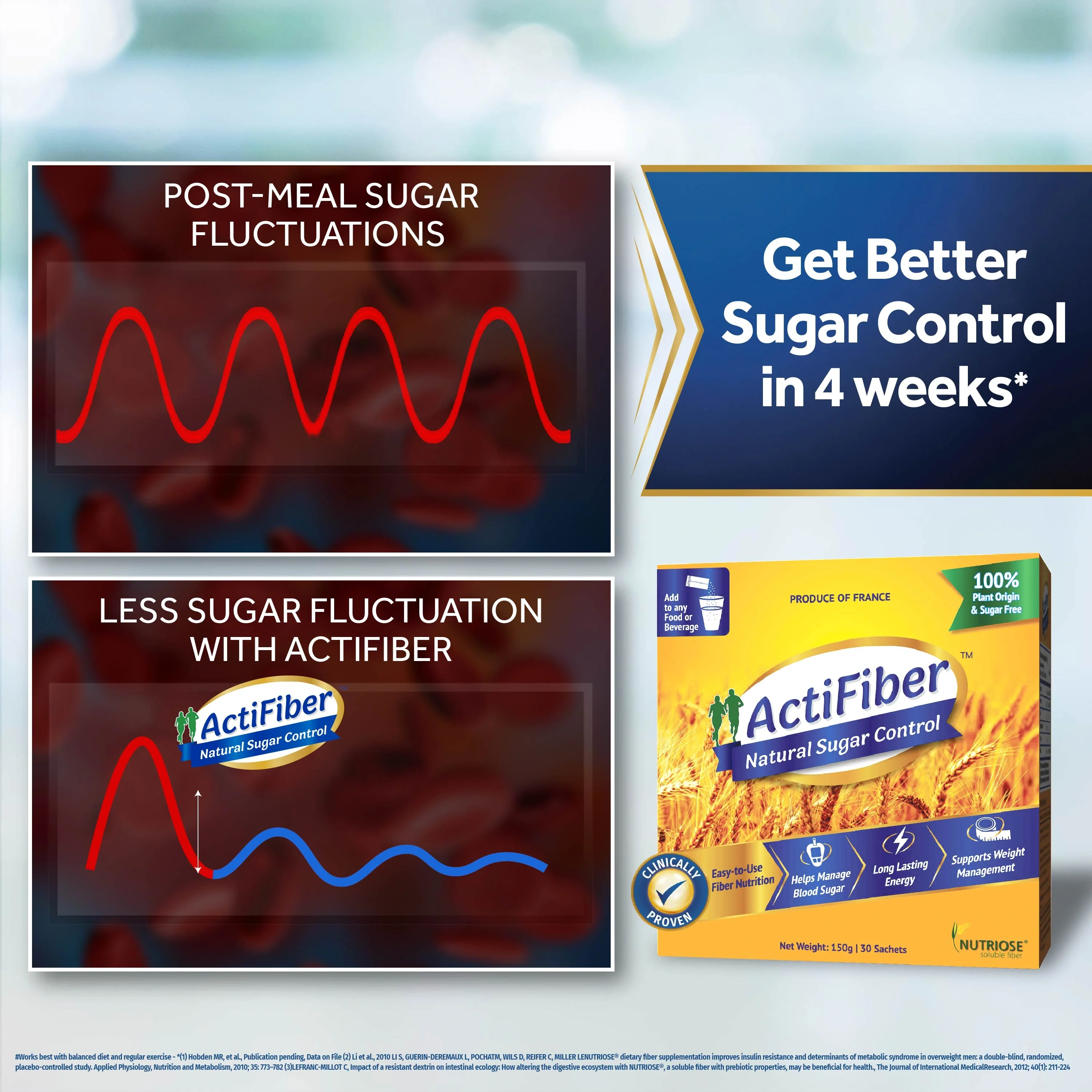 ActiFiber Sugar Control (150gm Pack of 30 Sachets) - Image 3