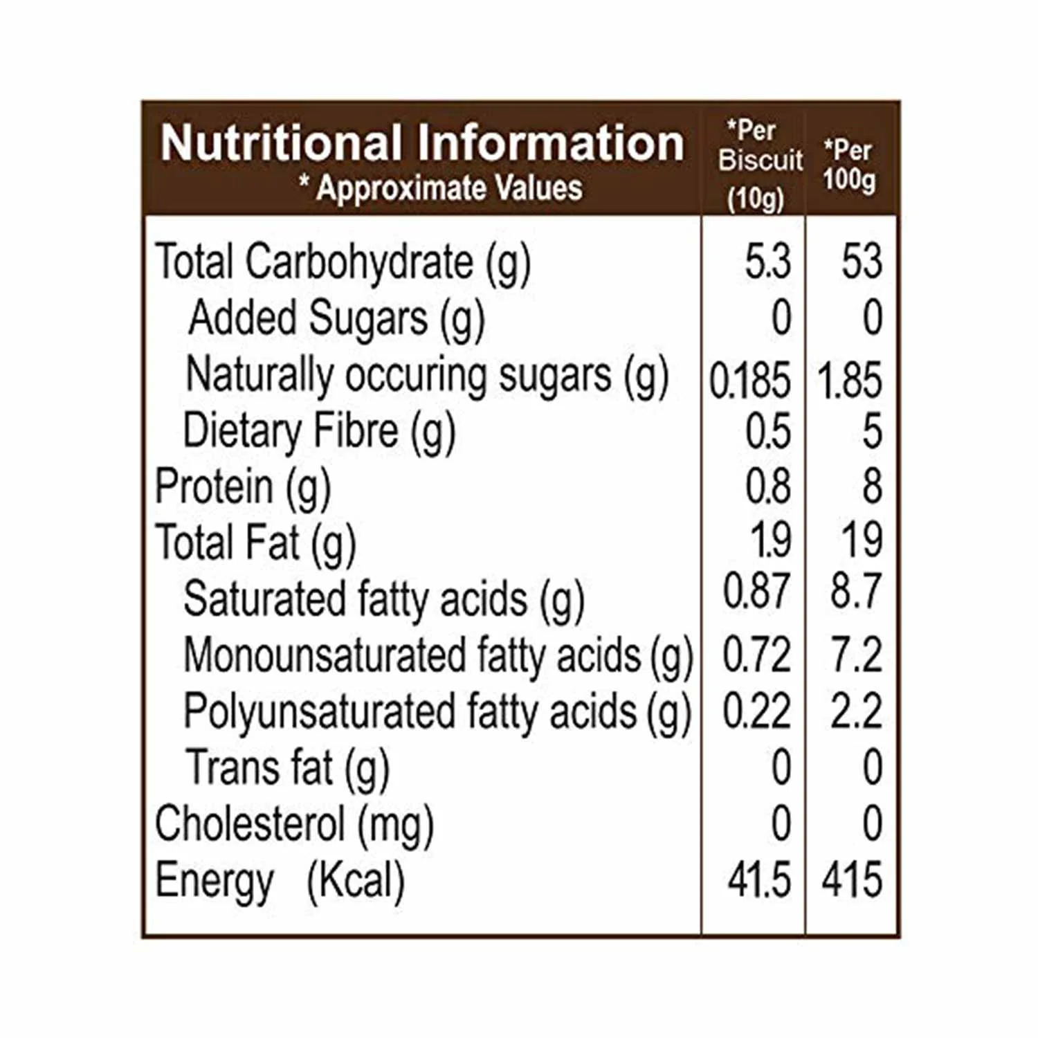 Azista's Taste Good Karela Biscuits No Added Sugar - 100 g (Buy 5 get 1 free) - Image 3