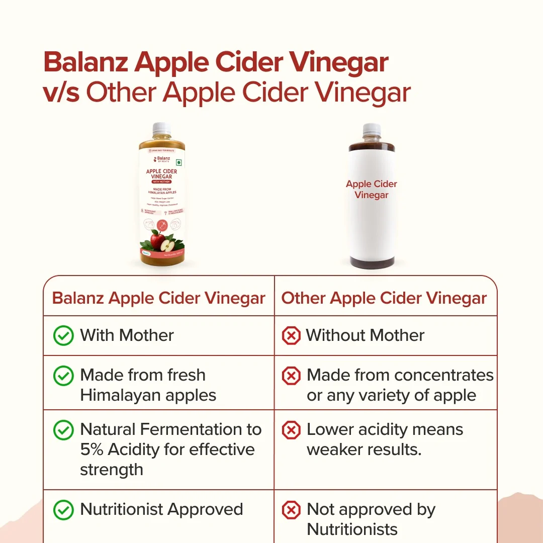 Balanz (by BeatO) Apple Cider Vinegar (500 mL) - Image 6