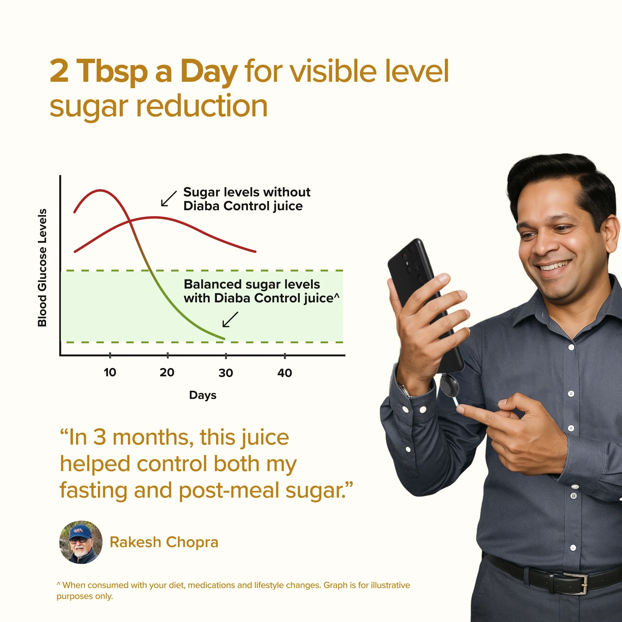 Balanz by BeatO Diaba Control Juice 1L |Ayurvedic Blend for Healthy Blood Sugar, 16 Natural Ingredients, Boosts Insulin Response, Supports Immunity & Metabolic Health, No Added Sugar. - Image 4