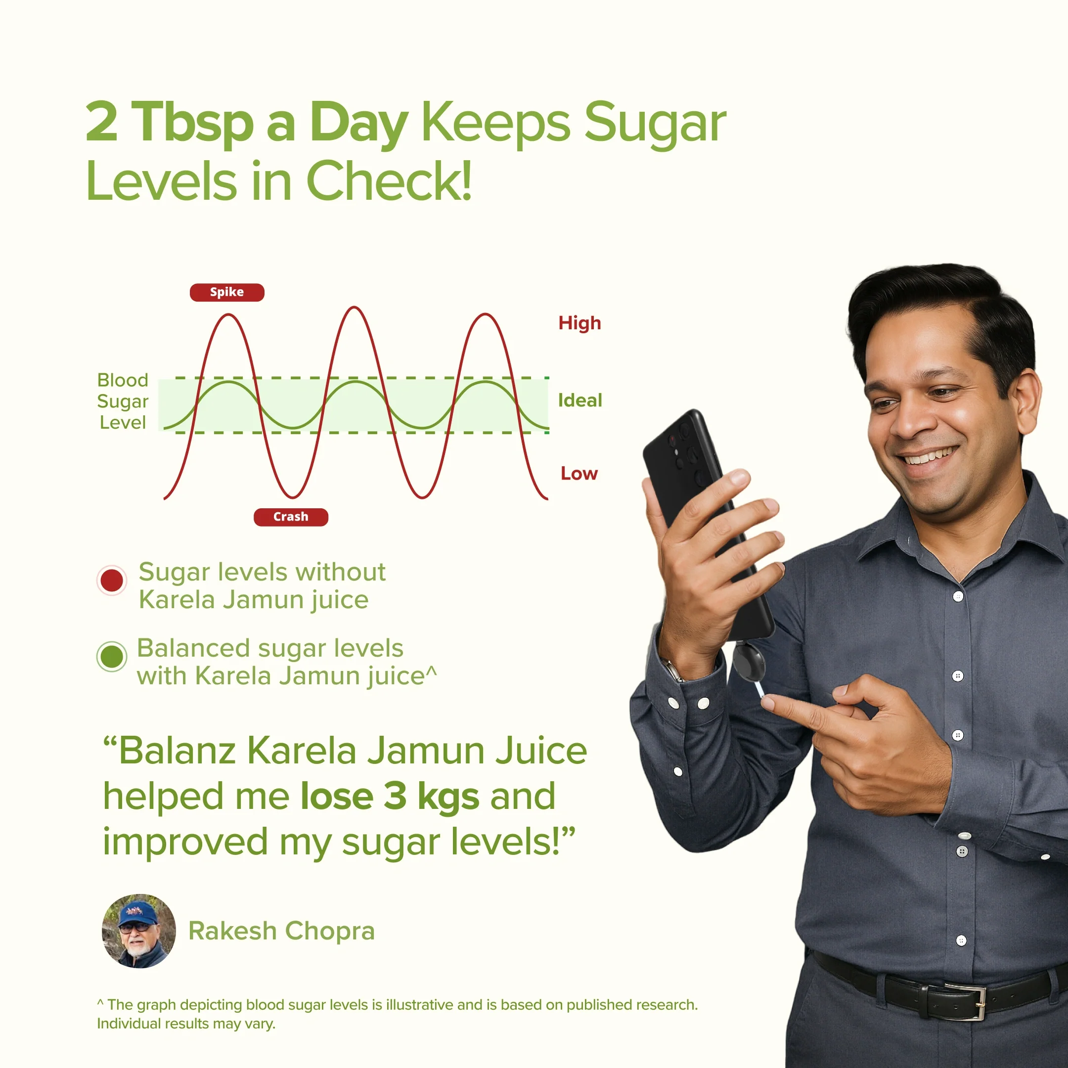 Balanz (by BeatO) Karela Jamun Juice (1L) - Image 4