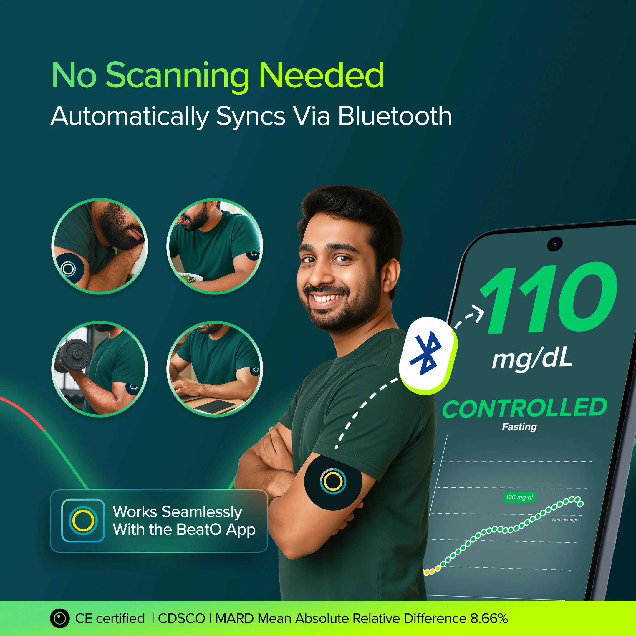 BeatO CGM Glucose Monitor for diabetes | Bluetooth Connected CGM Sugar Test Machine for home | 15-Day Glucose Tracking | No-Scan, One-Push Application - Image 4