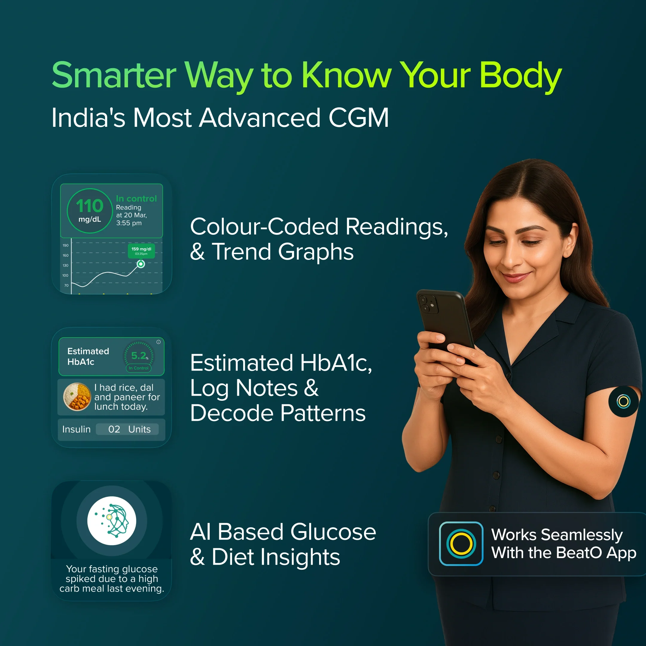 BeatO CGM Glucose Monitor for diabetes | Bluetooth Connected CGM Sugar Test Machine for home | 15-Day Glucose Tracking | No-Scan, One-Push Application - Image 5