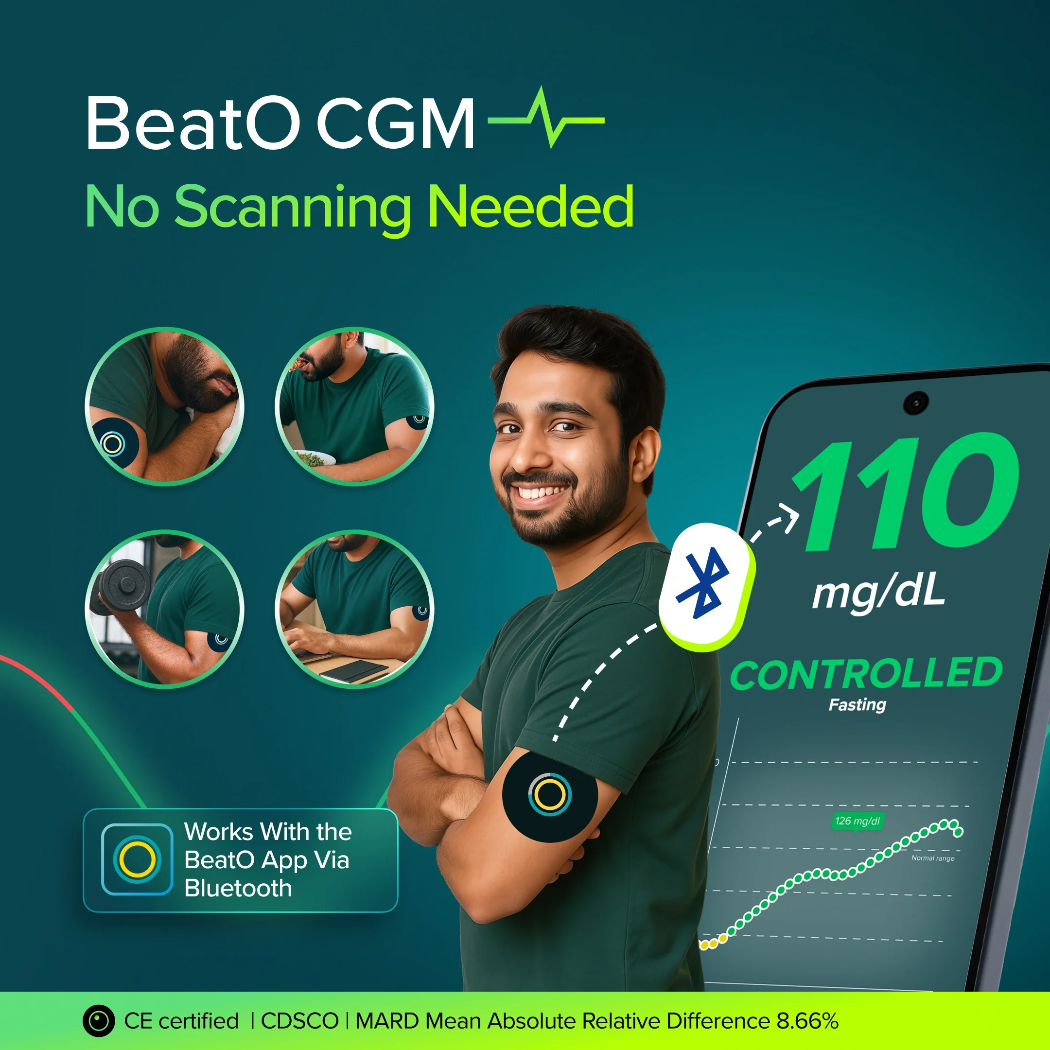 BeatO CGM with BeatO CURV Glucometer FREE 25Strips & 25Lancets Type-C USB Connector | Android Only - Image 4