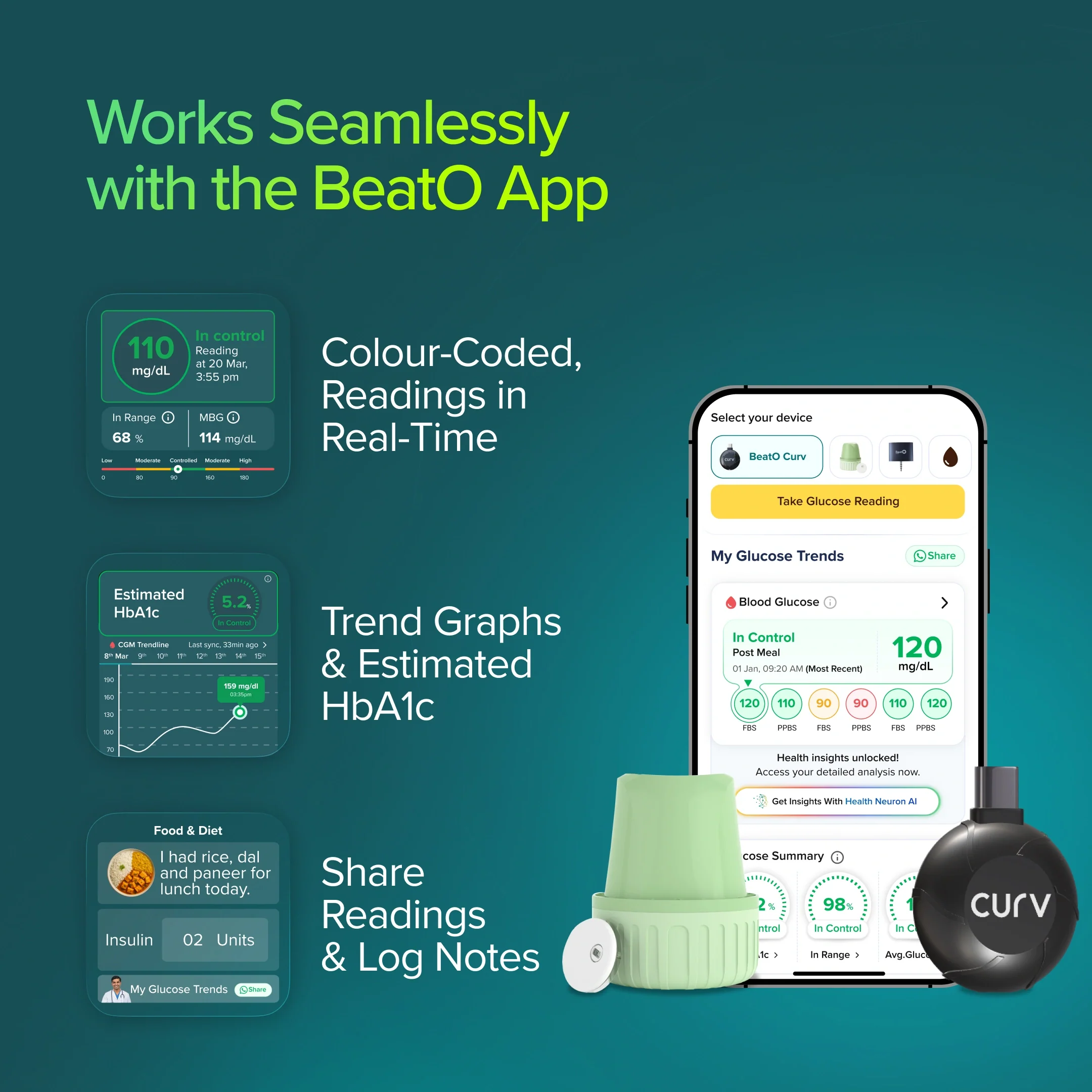 BeatO CGM with BeatO CURV Glucometer FREE 25Strips & 25Lancets Type-C USB Connector | Android Only - Image 5