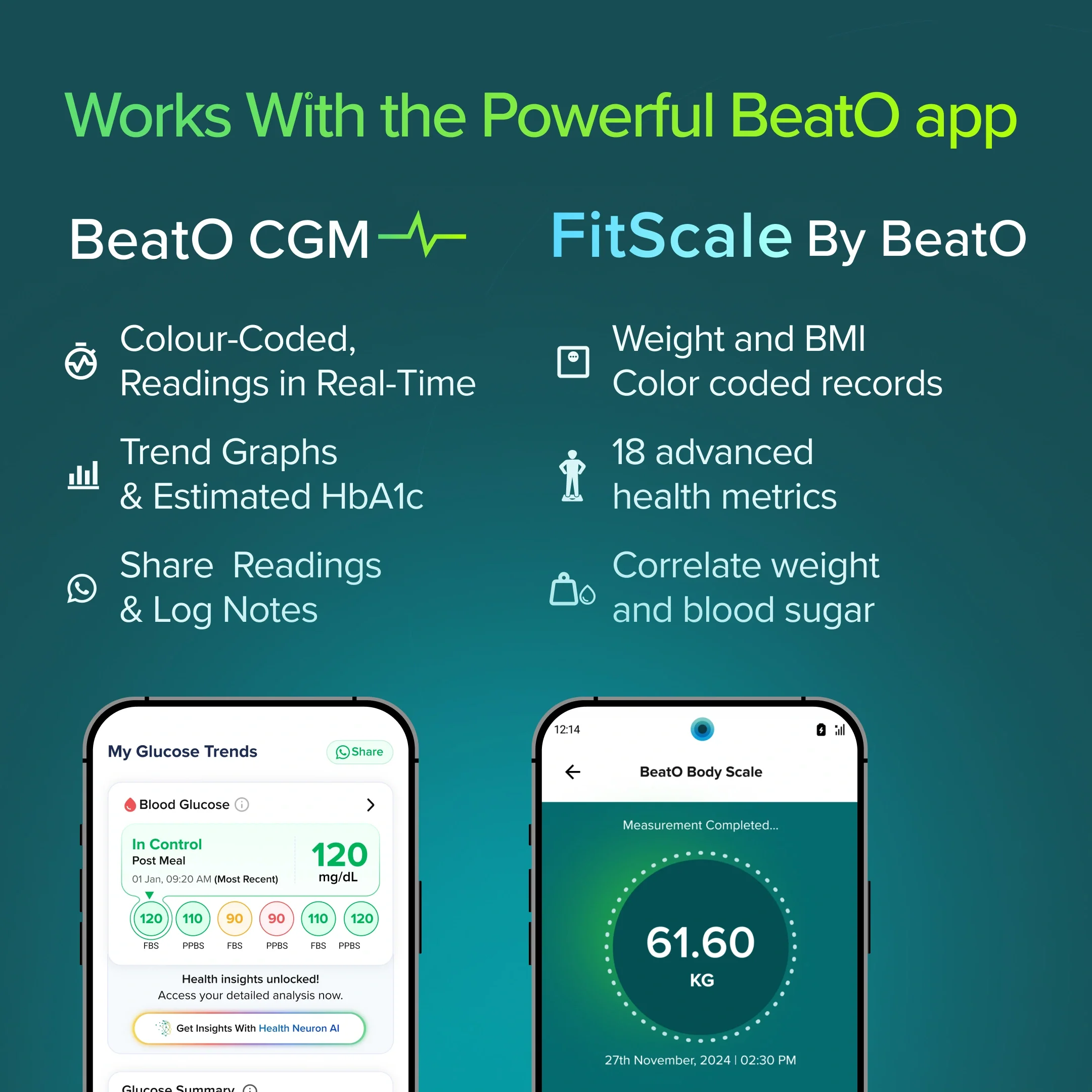 BeatO CGM with FitScale by BeatO Body Composition Scale - Image 4