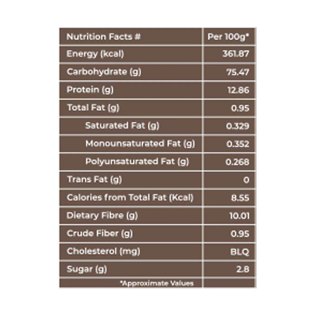 BeatO Multi Millet Noodles Diabetic Friendly Colestrol Free - Image 4