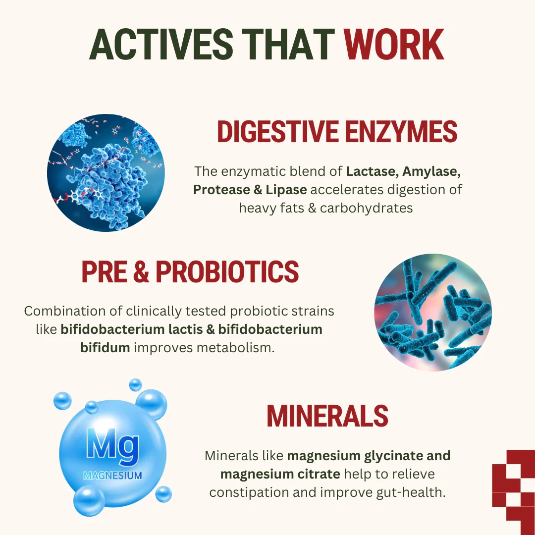 The Healthspan Co. Bloat Relief Digestive Mix - Image 4