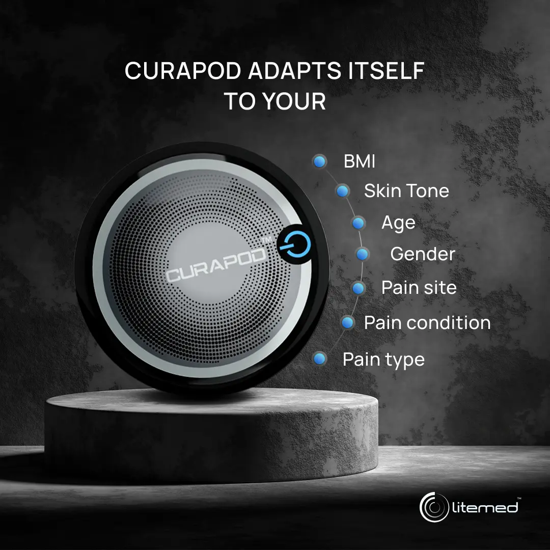 CURAPOD |World's First Adaptive Pain Management System - Image 3