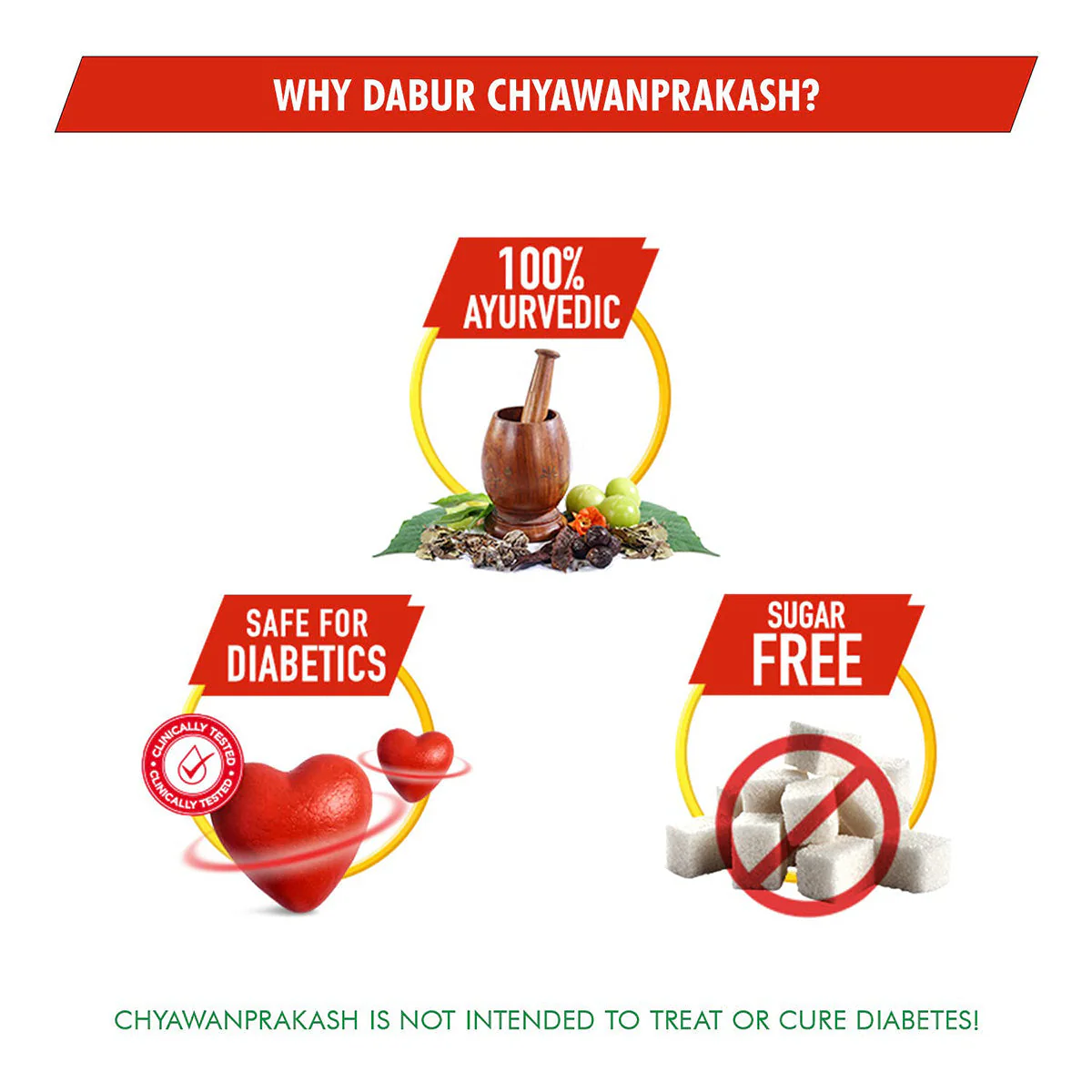 Dabur's Chyawanprakash Diabetic Safe Immunity Booster Sugar Free - Image 3