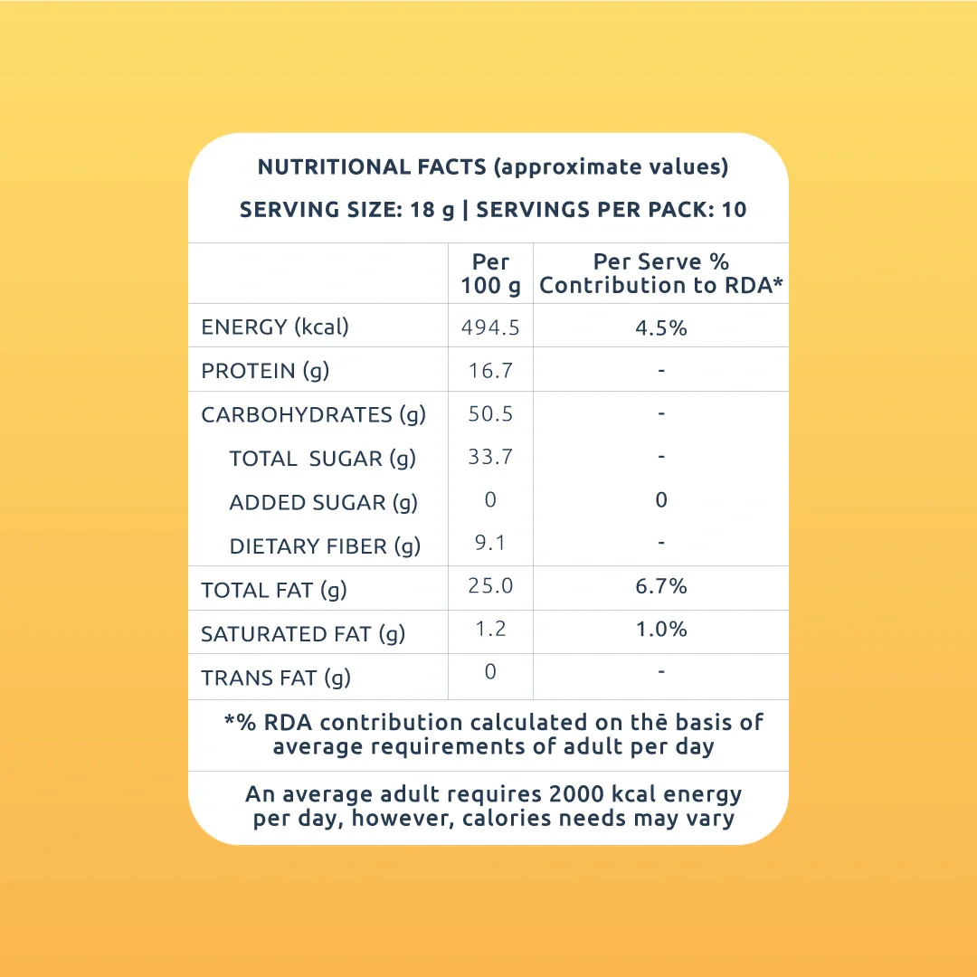 Date Bites Farmley Tin Jar (180g) - Image 7