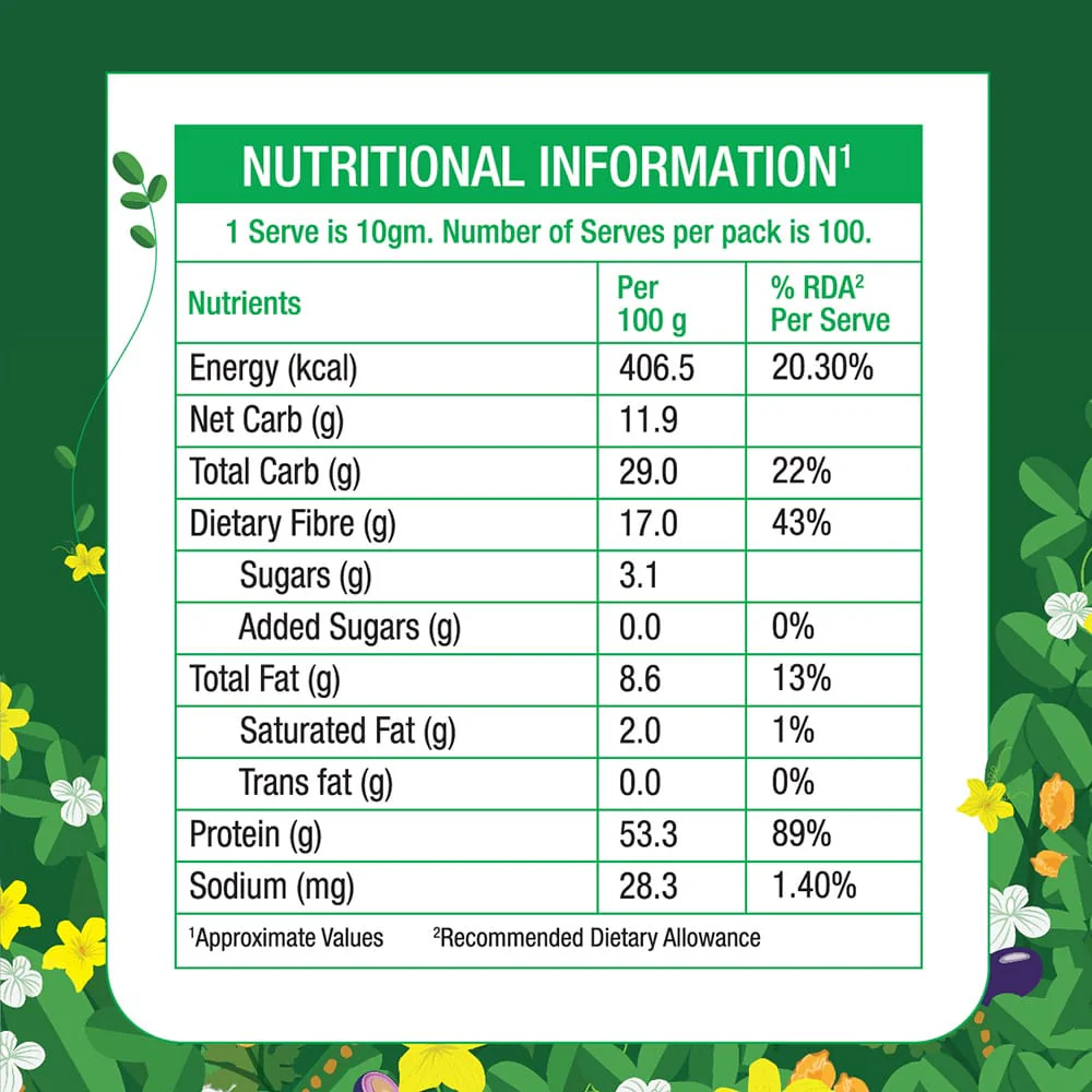DiabeSmart Diabetic Batter Additive for Idli & Dosa, Sugar Release Control Flour for Diabetes Care (500g) - Image 4