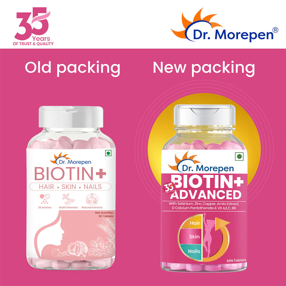 Dr. Morepen Biotin + For Hair Growth, Glowing Skin & Healthy Nails | 60 Veg Tablets - Image 3