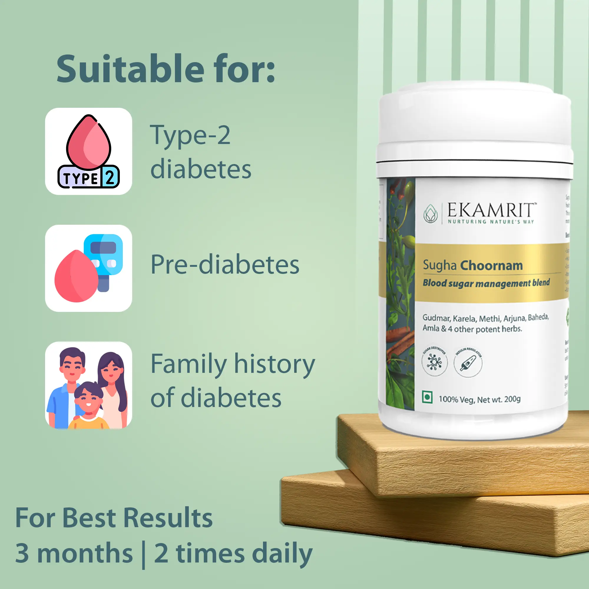 Ekamrit Sugha Choornam - Image 6