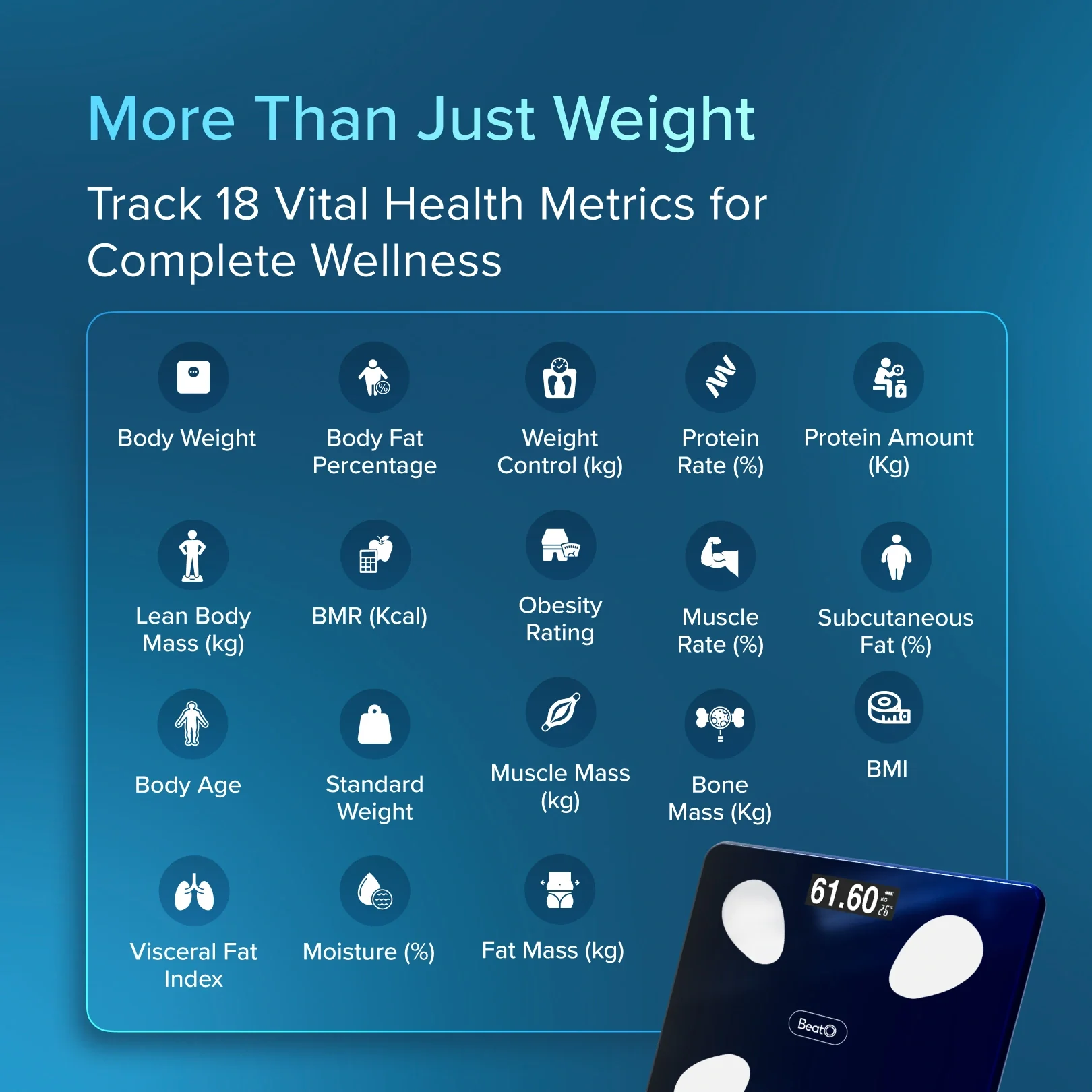 FitScale by BeatO Body Composition Scale | 4 Electrodes for Accuracy | 18 advanced metrics| Full body composition analysis  | Connects via Bluetooth to BeatO App| Android Only - Image 3