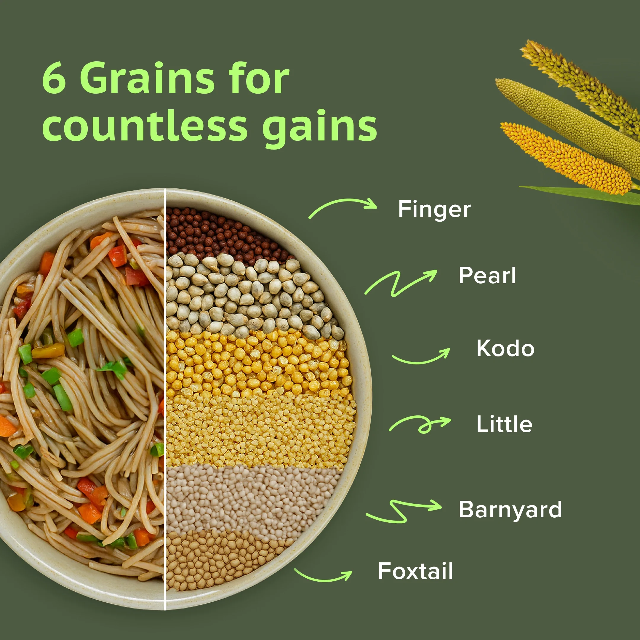 GudSwap by BeatO Multi Millet Noodles (150g) | Made with 6 Super Millets | High Fibre | No Maida | No Added Sugar | Cholesterol-Free - Image 4