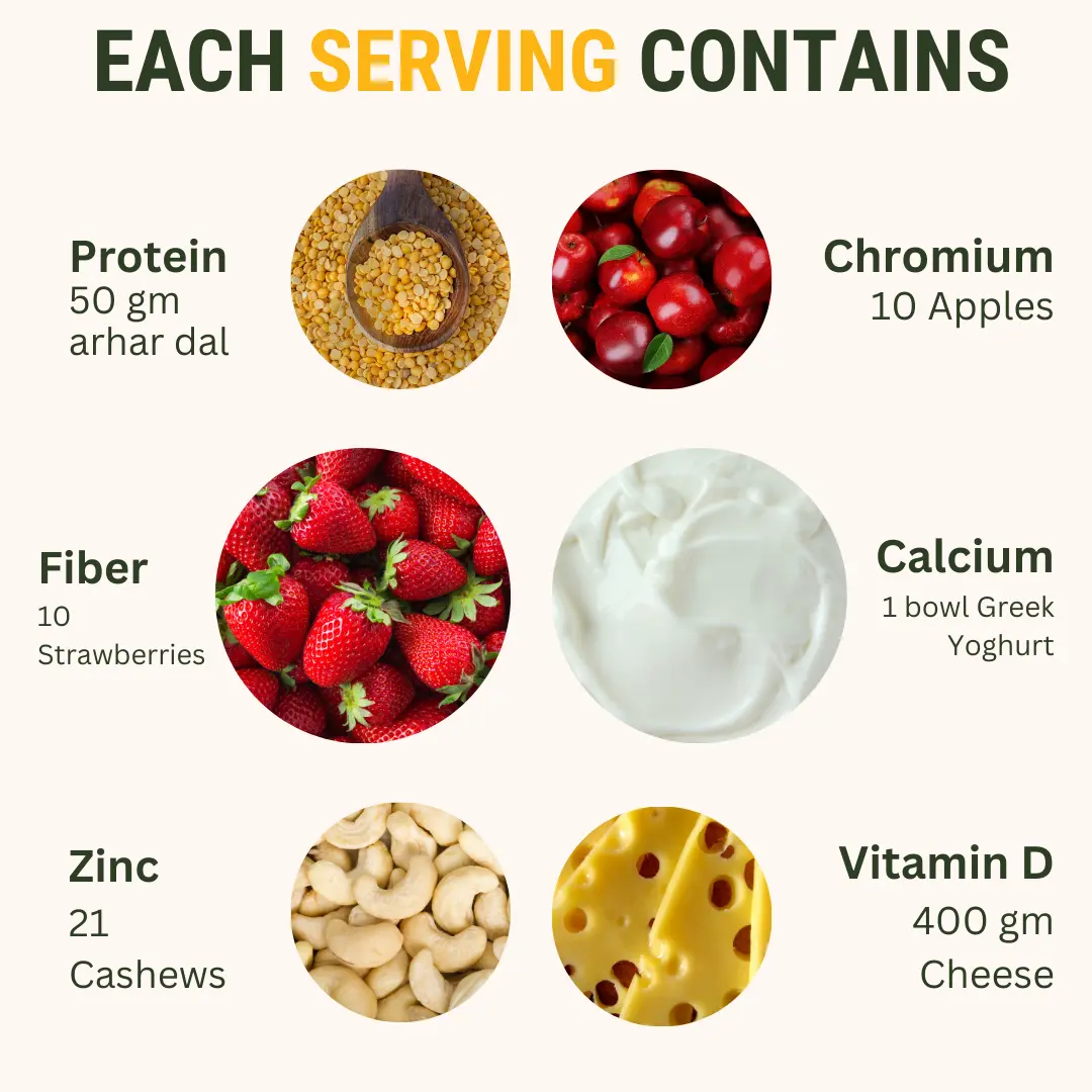 The Healthspan Co. Gut Nourishing Meal Replacement Chocolate - Image 4