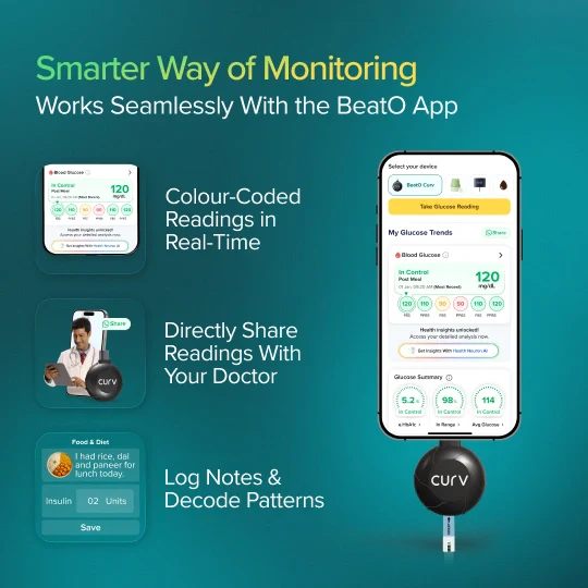 New BeatO CURV Glucometer FREE Strips & Lancets Type-C USB Connector | Android Only - Image 5