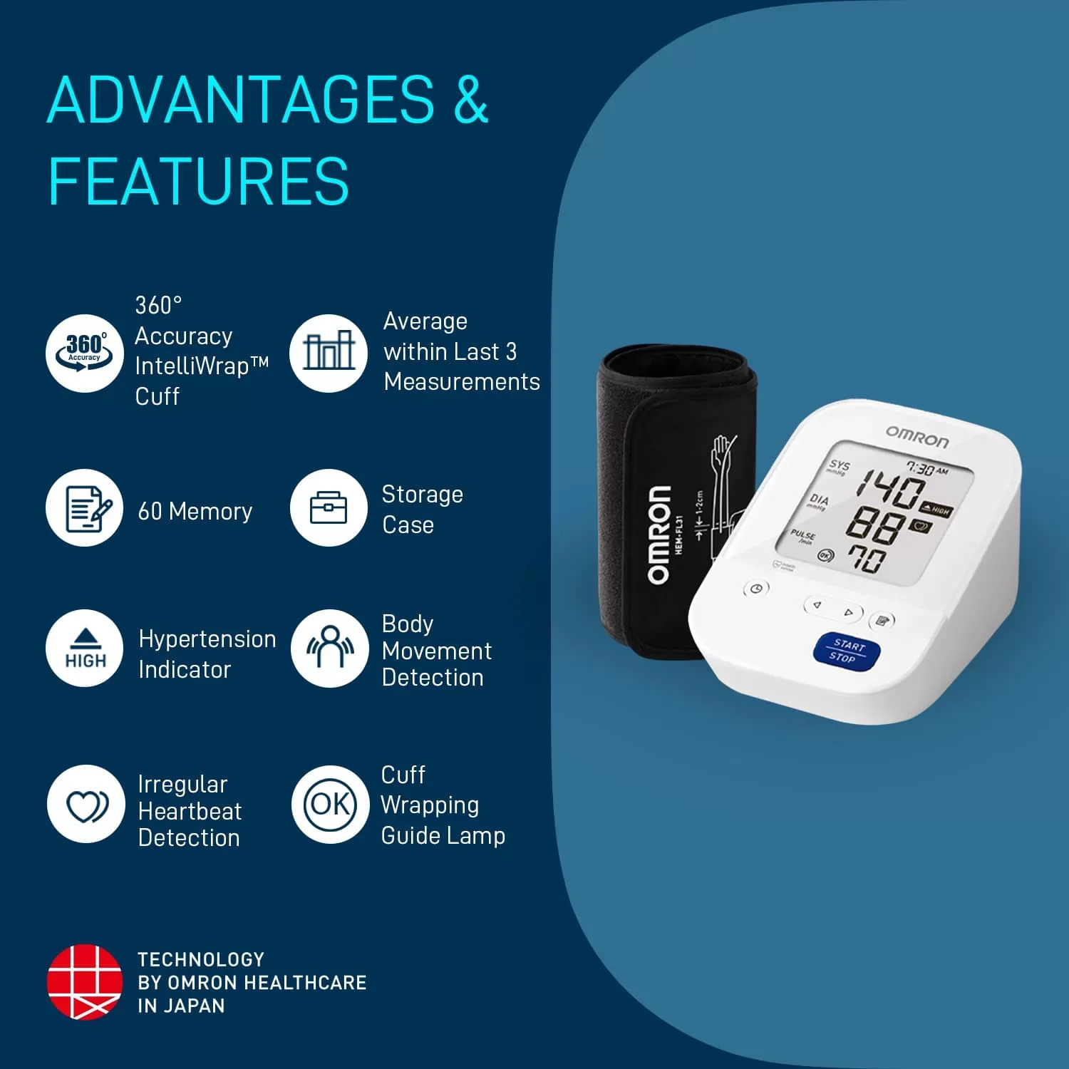 Omron BP Monitor HEM-7156 - Image 4