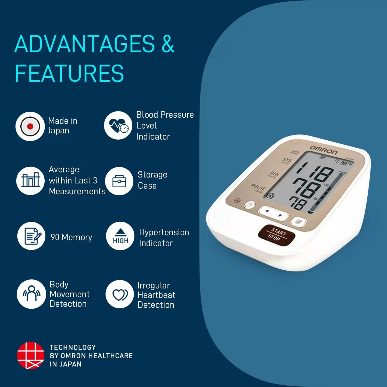 Omron BPM JPN 600 - Image 3