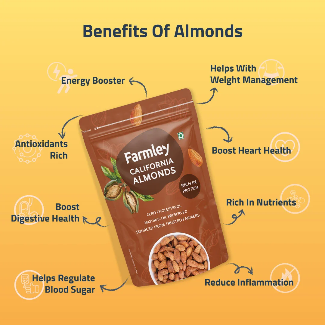 Premium California Almonds Farmley Standee Pouch (250 g) - Image 3