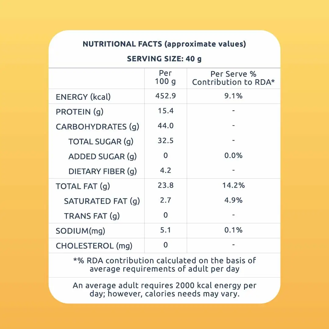 Premium Panchmeva Farmley Jar 425 g - Image 5