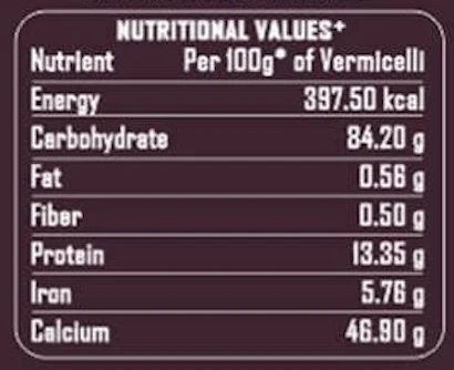 Sugar Watchers Low GI Vermicelli, Sevai, Sewaiyan | No Maida | Diabetic Friendly | For Weight Loss | 100% Natural - No palm oil or preservatives | Sustainable and Vegan | Good For Heart Health | Good for kids and entire family | 180 gm - Image 4