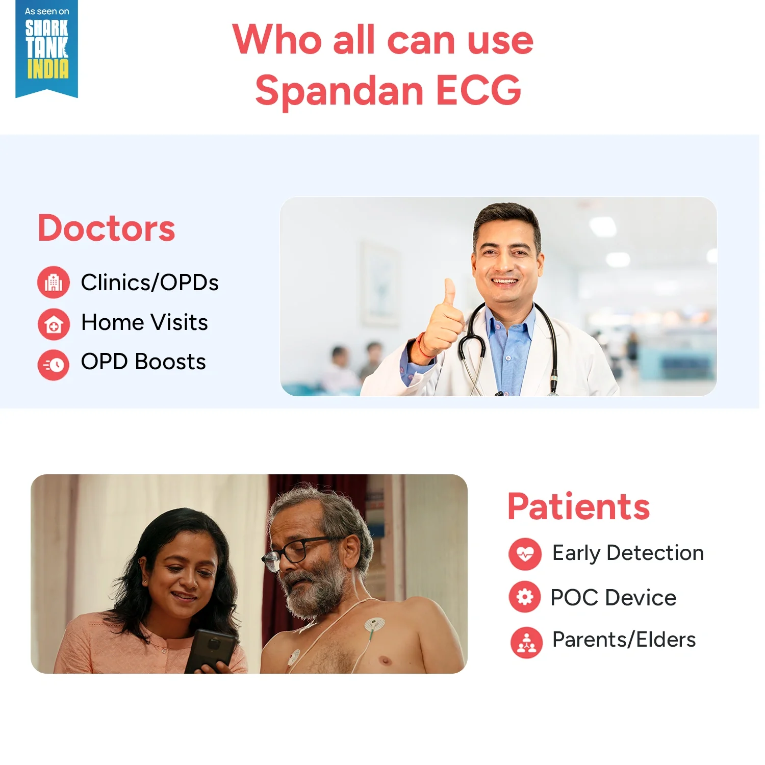 Sunfox : Spandan 4.0 12- Lead Portable ECG Device - Image 4