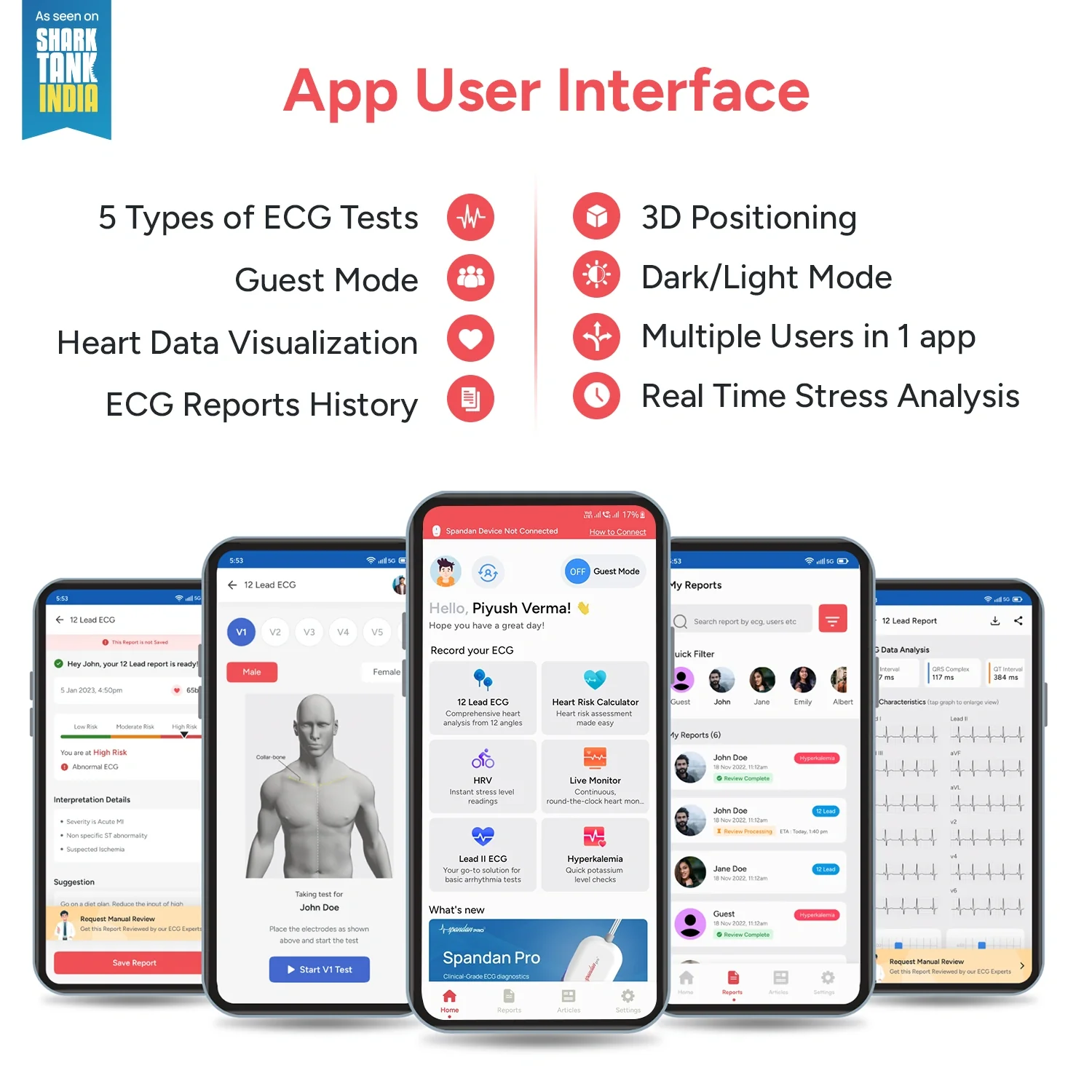 Sunfox : Spandan 4.0 12- Lead Portable ECG Device - Image 5