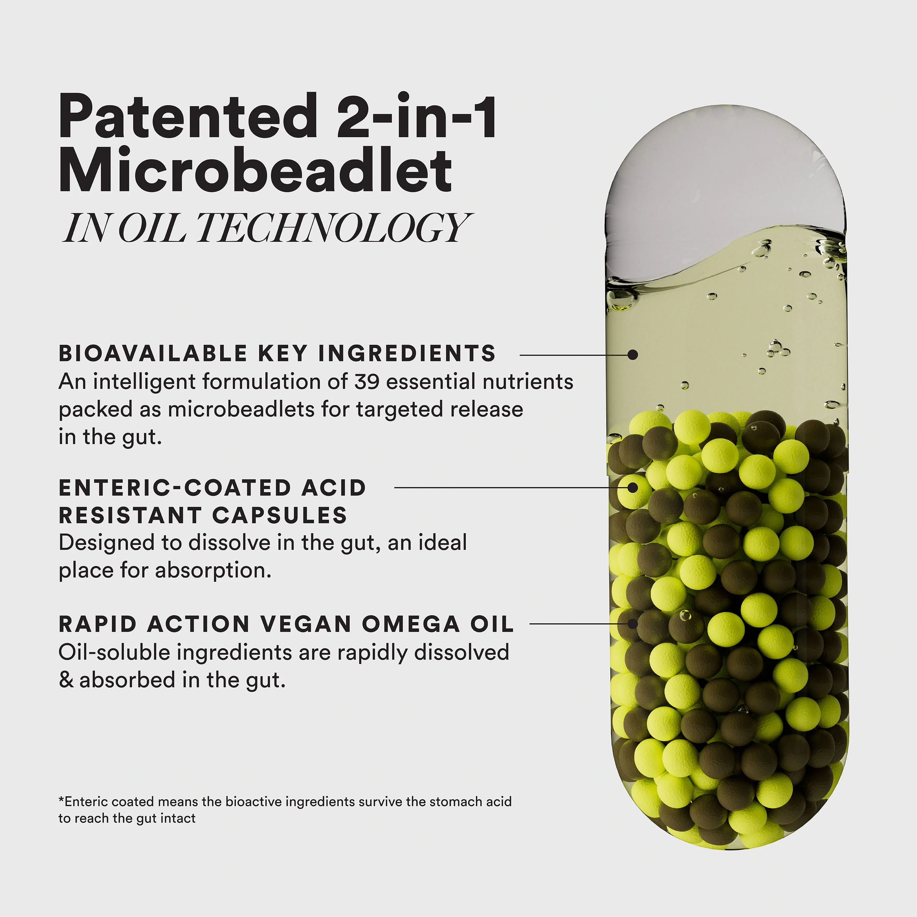 Wellbeing Nutrition Multi + Omega Adult 50+ (60 capsules) - Image 5