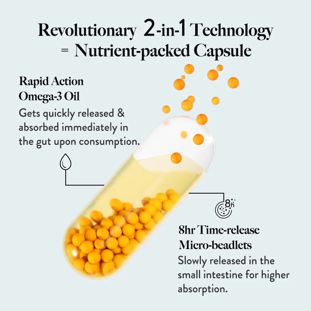 Wellbeing Nutrition Triple Strength Omega 3 (60 capsules) - Image 6